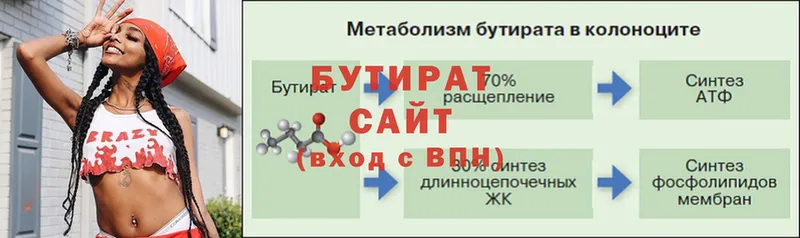 БУТИРАТ оксана  Адыгейск 